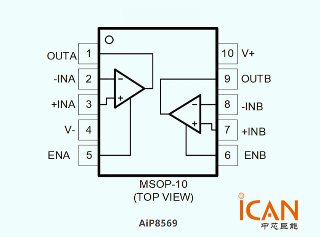 双通路高精度国产代替新选择：AiP8569美满兼容代替TPA5582N