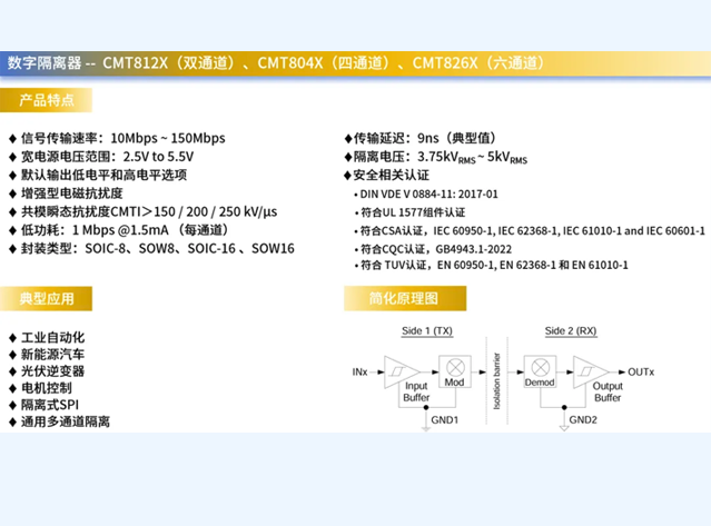 数字隔离器在变频冰箱中的关键作用与选型指南