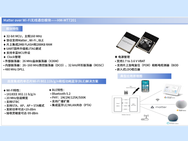 华普微Matter？榧际踅馕觯篢hread与Wi-Fi双蹊径选型指南