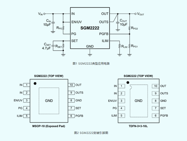 圣国微电子SGM2222：20V/200mA超低噪声LDO技术解析 附引脚图及典型利用电路图