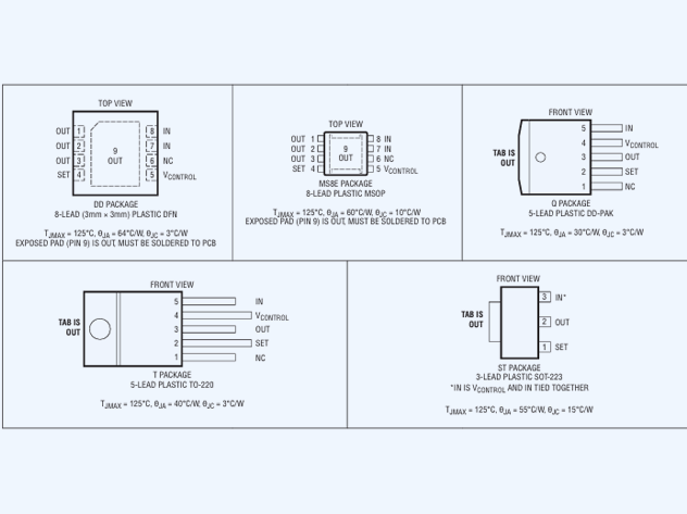 LT3080：单电阻编程1.1A低压差稳压器 附典型利用电路及引脚图